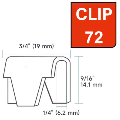 Clips