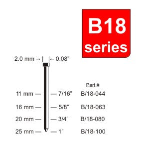 Boat-building-fasteners